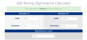 How To Know When Your A/B Test Is Reliable | Convertize Knowledge